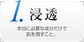 1.浸透 本当に必要な成分だけで肌を潤すこと。